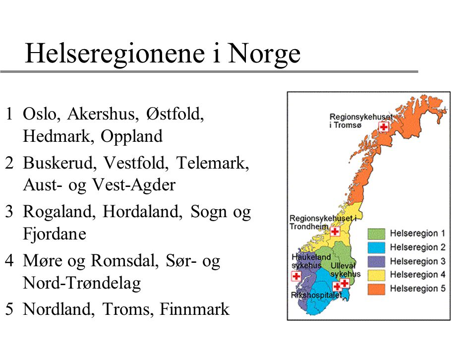Helseregionene i Norge