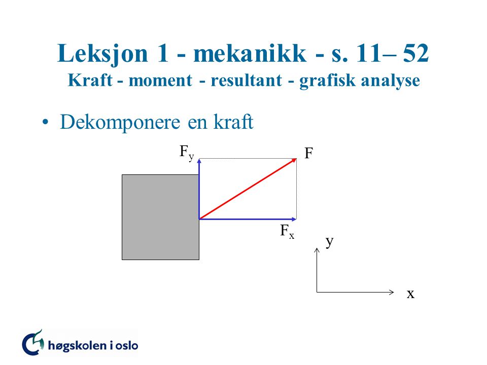 Leksjon 1 - mekanikk - s. 11– 52 Kraft - moment - resultant - grafisk analyse