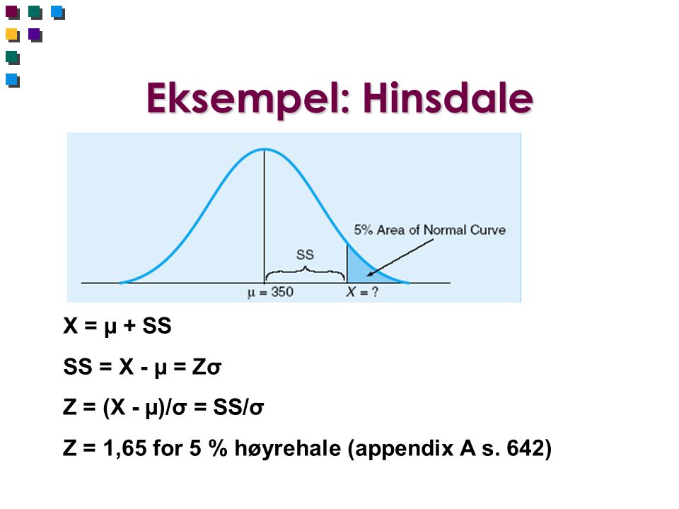 Eksempel: Hinsdale X = µ + SS SS = X - µ = Zσ Z = (X - µ)/σ = SS/σ