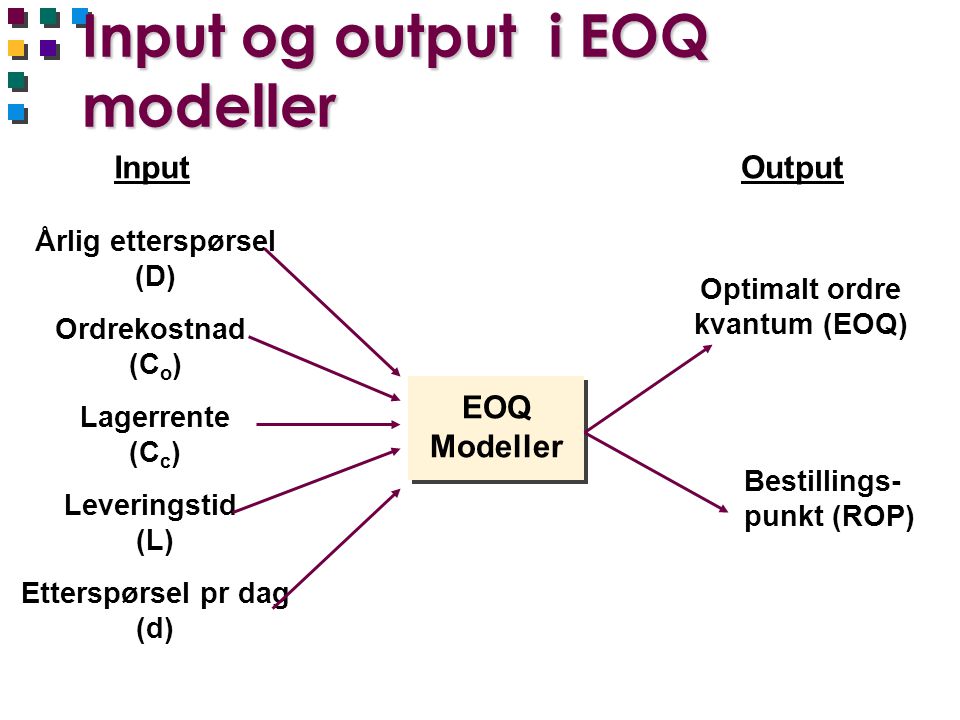 Input og output i EOQ modeller