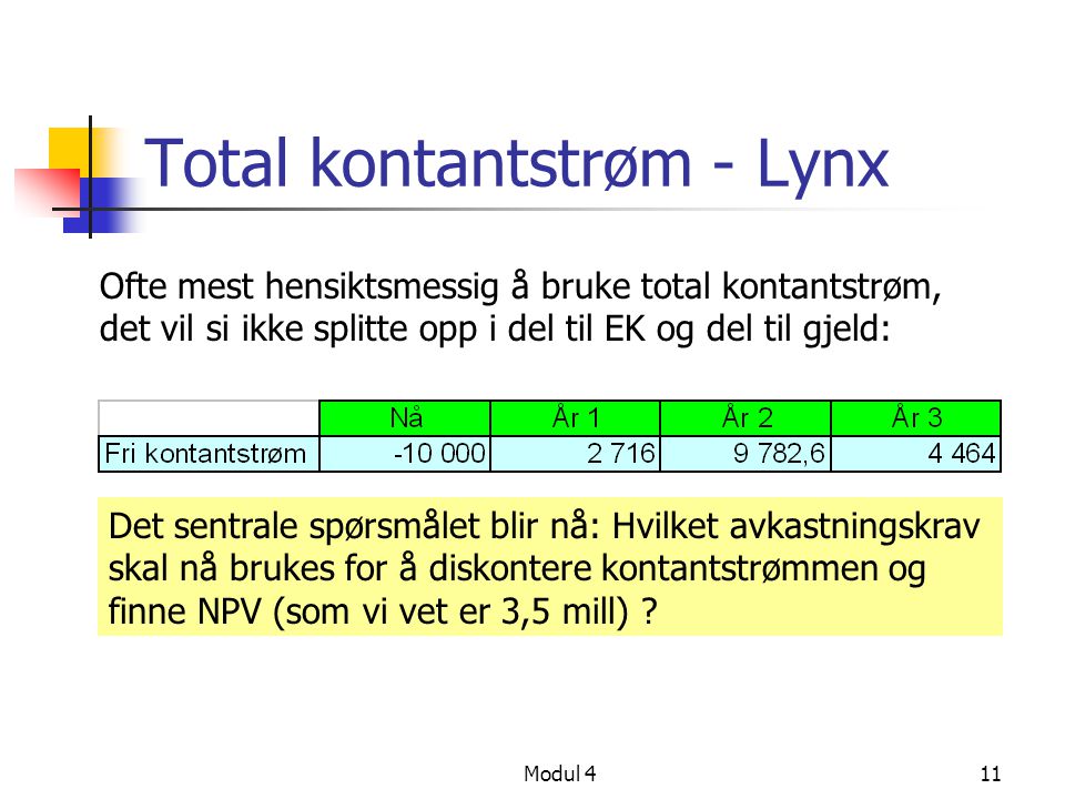 Total kontantstrøm - Lynx