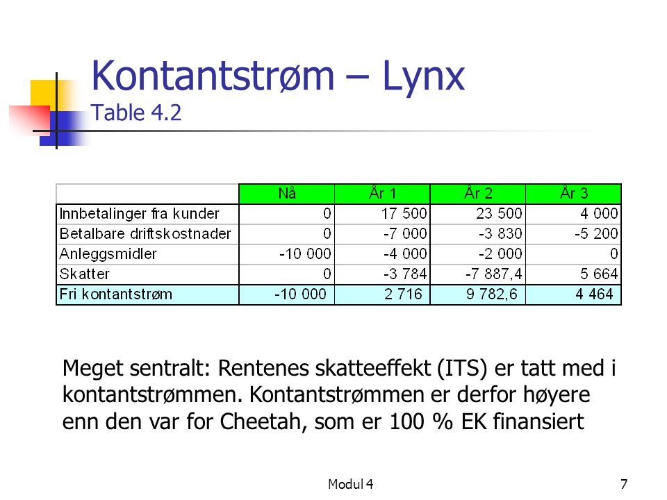 Kontantstrøm – Lynx Table 4.2