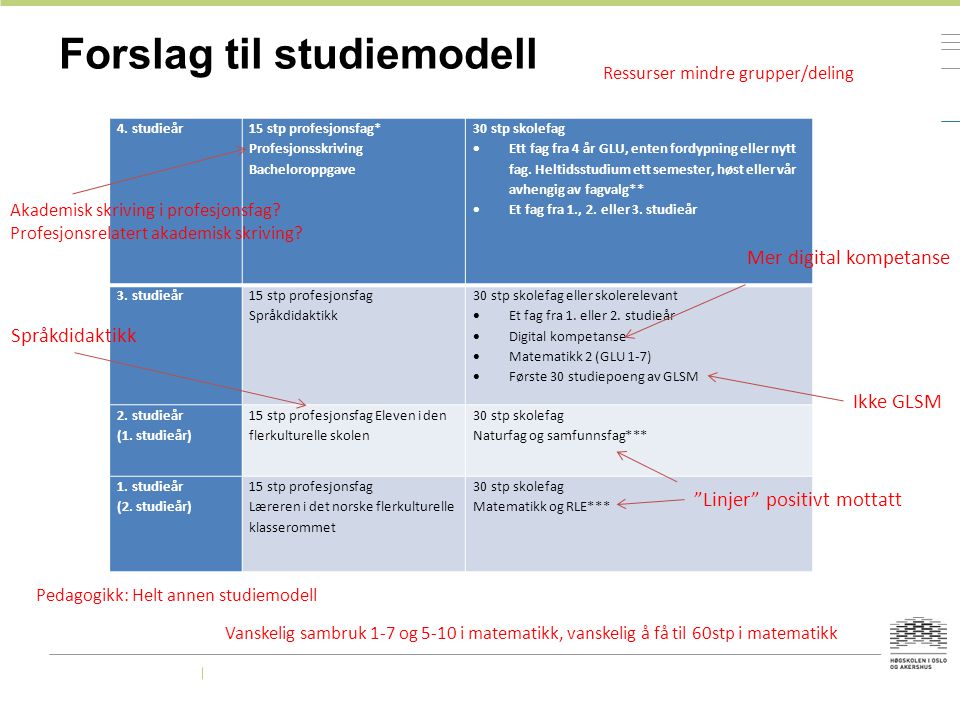 Forslag til studiemodell