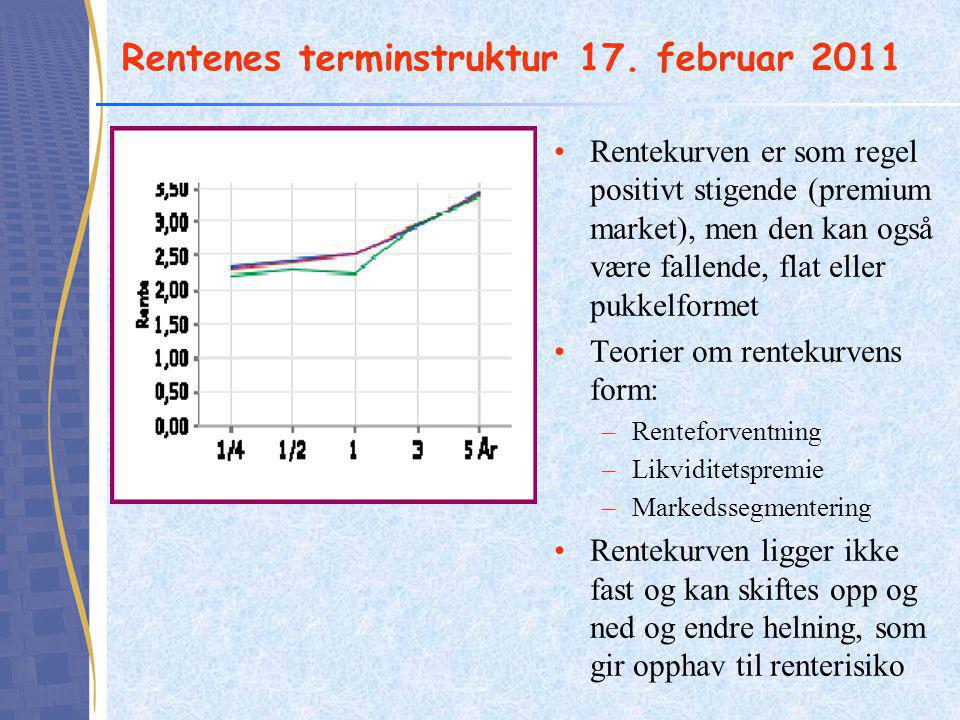 Rentenes terminstruktur 17. februar 2011