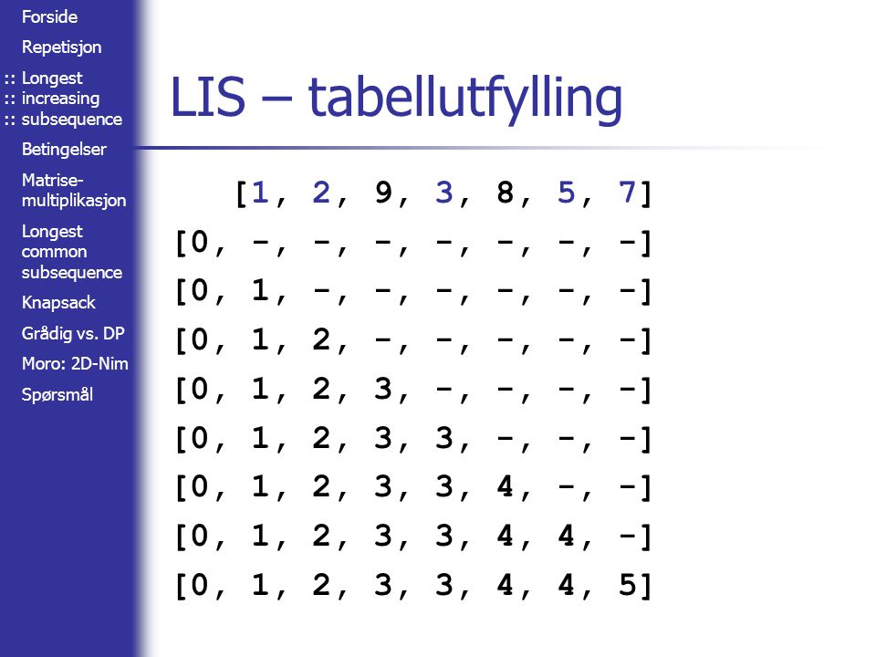 LIS – tabellutfylling [1, 2, 9, 3, 8, 5, 7] [0, -, -, -, -, -, -, -]