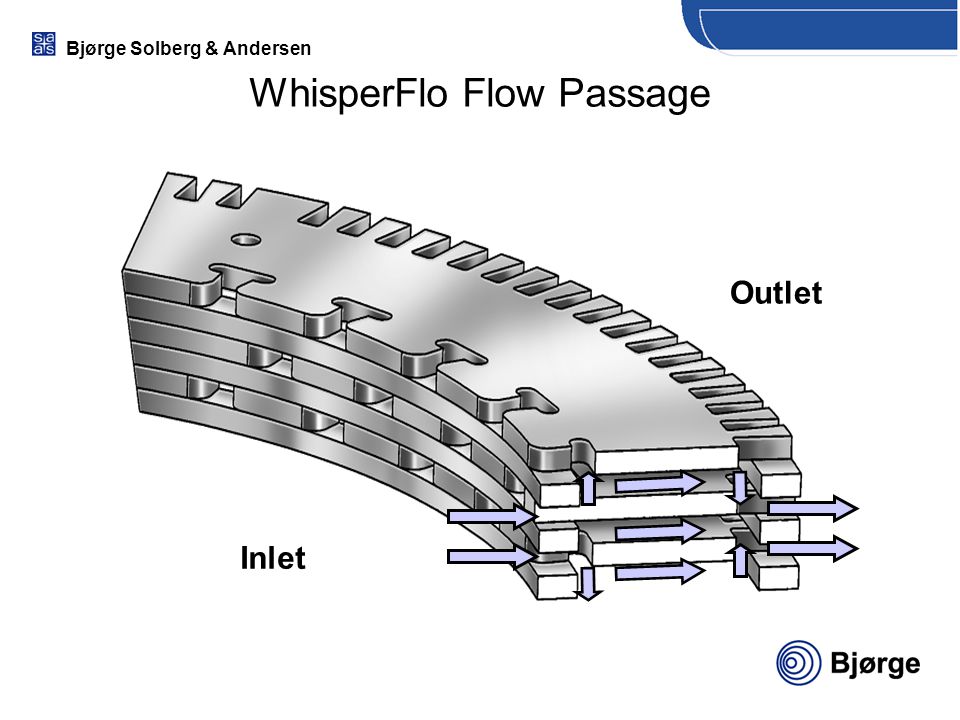 WhisperFlo Flow Passage