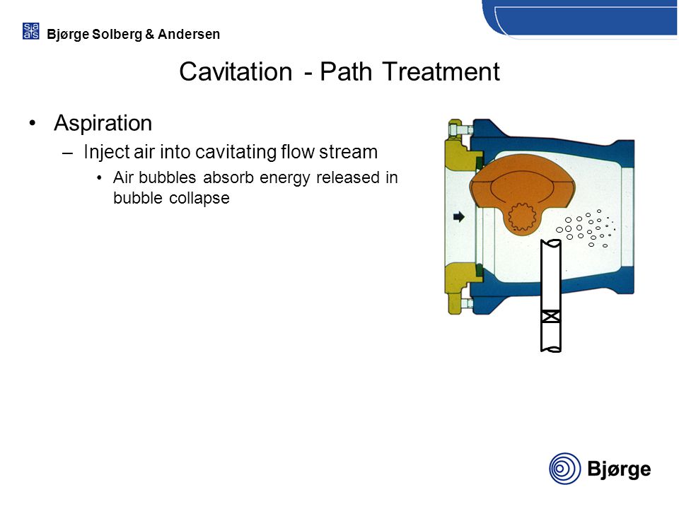 Cavitation - Path Treatment