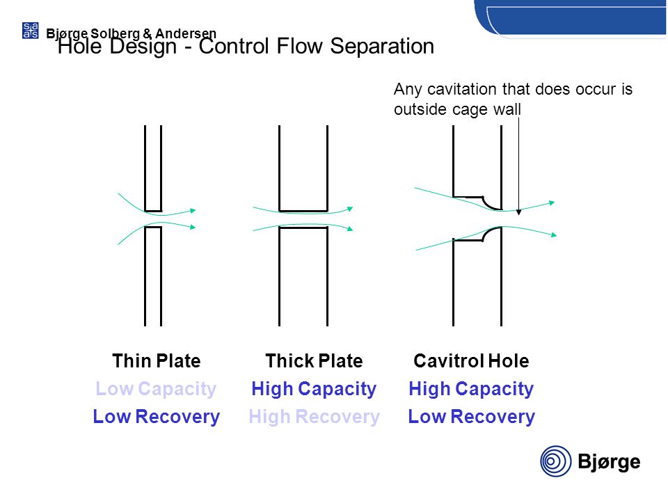 Hole Design - Control Flow Separation