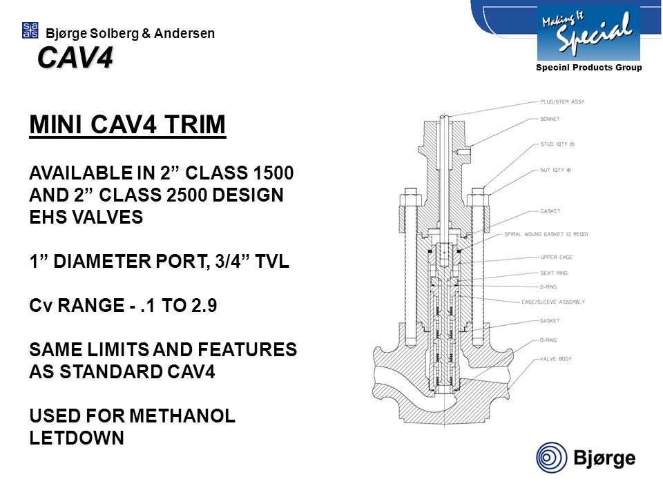 CAV4 Special Products Group. MINI CAV4 TRIM. AVAILABLE IN 2 CLASS 1500 AND 2 CLASS 2500 DESIGN EHS VALVES.