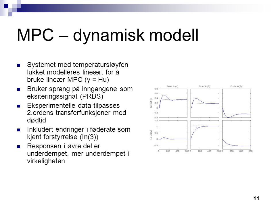 MPC – dynamisk modell Systemet med temperatursløyfen lukket modelleres lineært for å bruke lineær MPC (y = Hu)