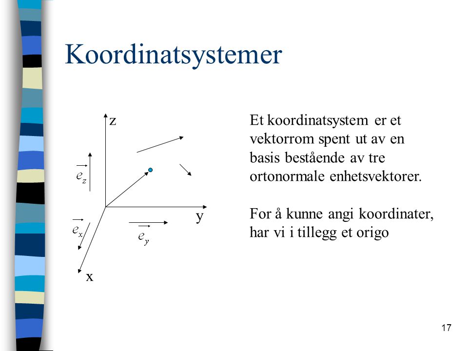 Koordinatsystemer z Et koordinatsystem er et vektorrom spent ut av en