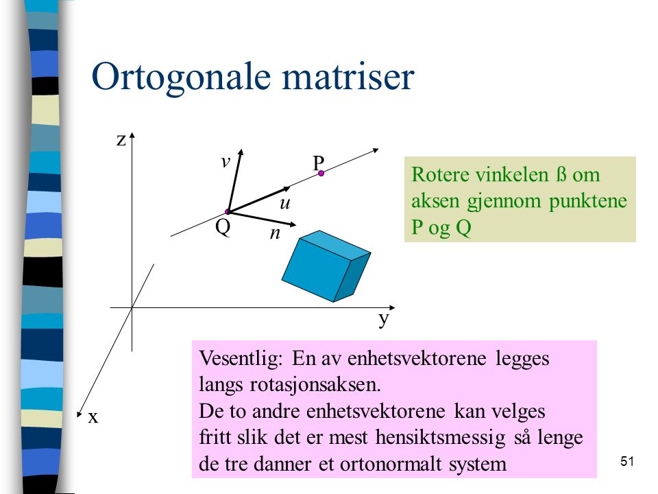 Ortogonale matriser z v P Rotere vinkelen ß om aksen gjennom punktene