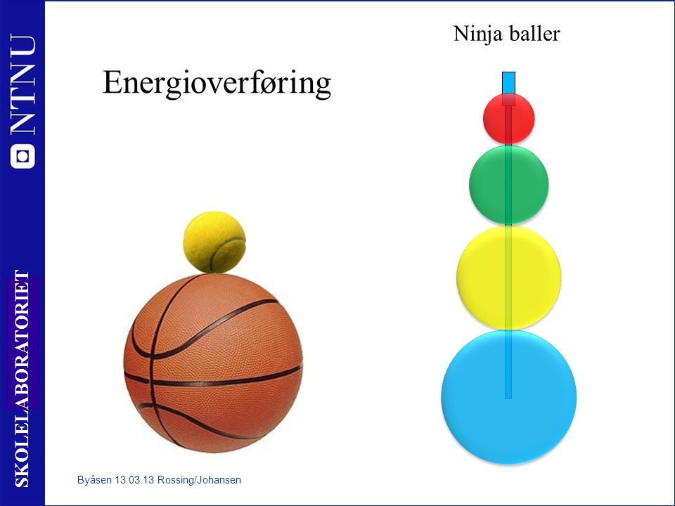 Ninja baller Energioverføring Byåsen Rossing/Johansen