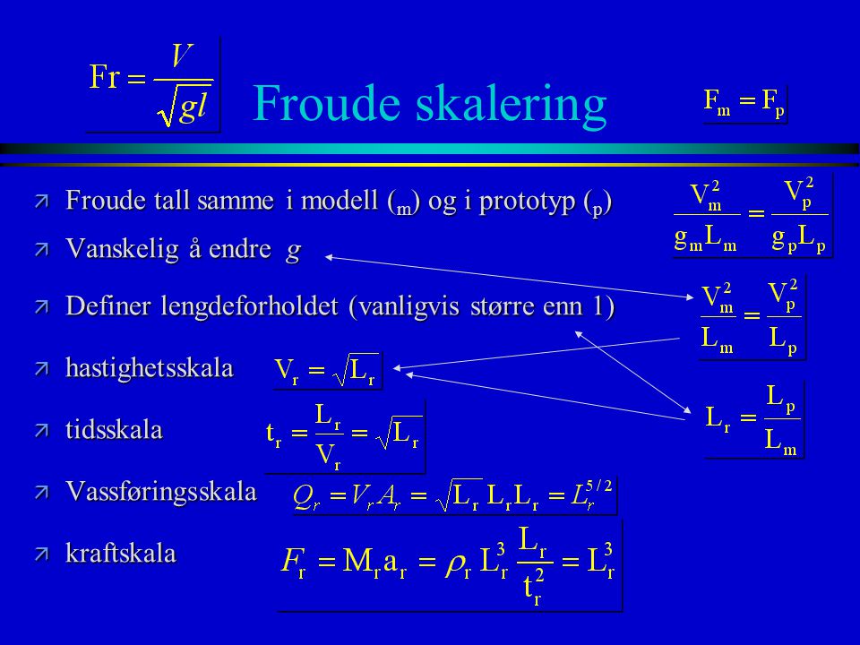 Froude skalering Froude tall samme i modell (m) og i prototyp (p)