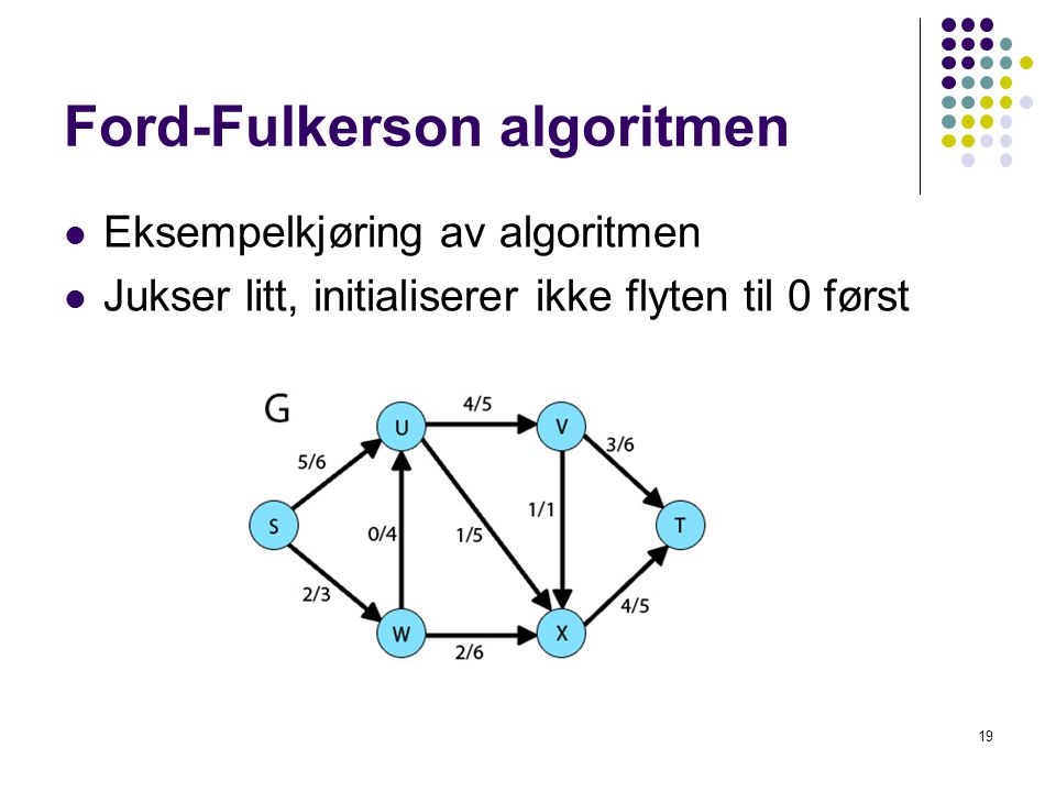 Ford-Fulkerson algoritmen