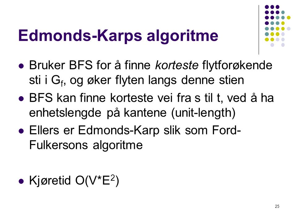 Edmonds-Karps algoritme