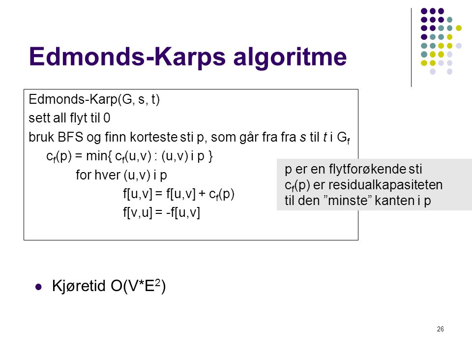 Edmonds-Karps algoritme