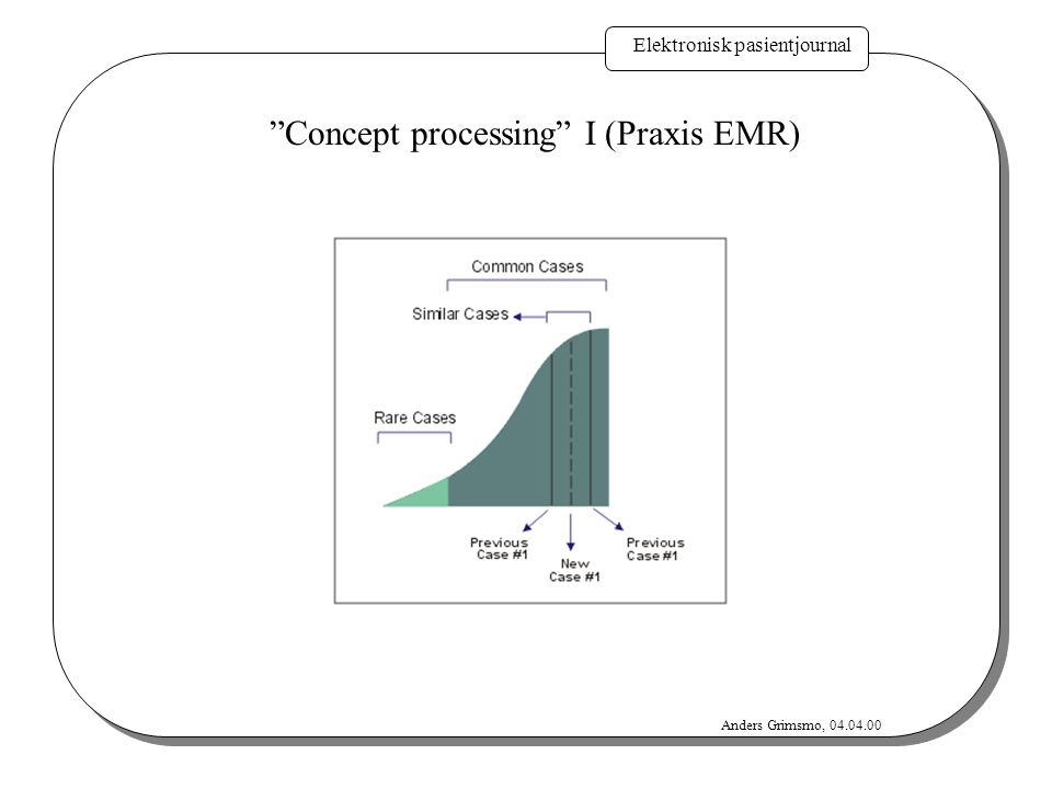 Concept processing I (Praxis EMR)