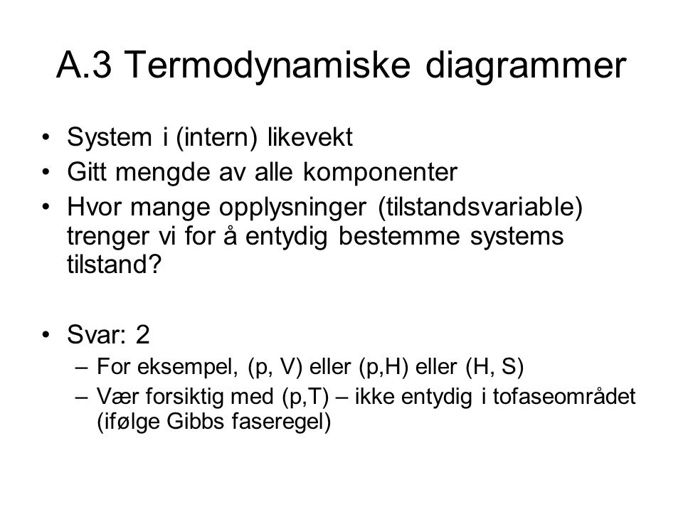 A.3 Termodynamiske diagrammer