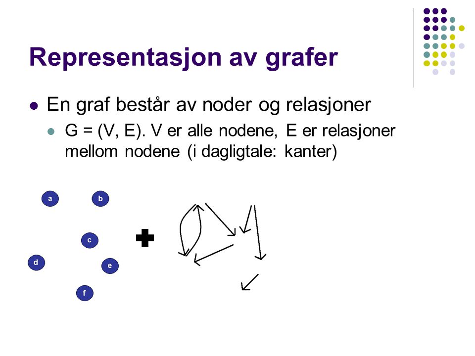 Representasjon av grafer
