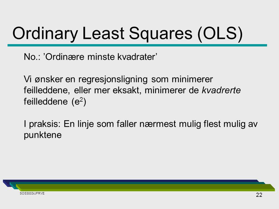 Ordinary Least Squares (OLS)