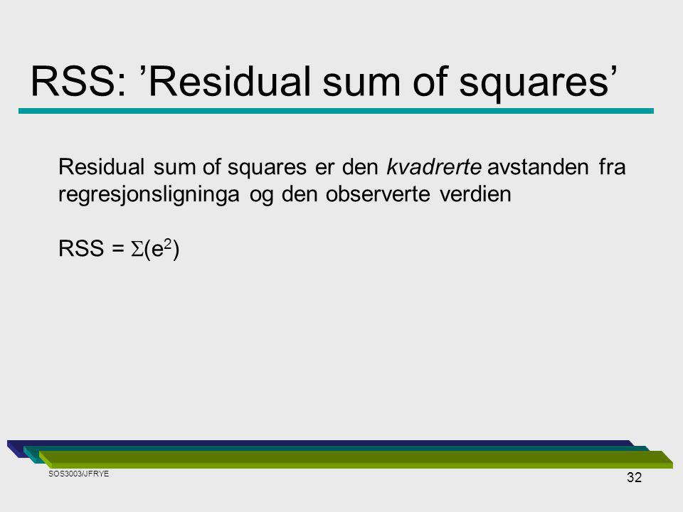 RSS: ’Residual sum of squares’