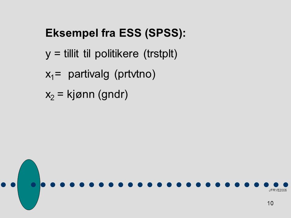 Eksempel fra ESS (SPSS): y = tillit til politikere (trstplt)