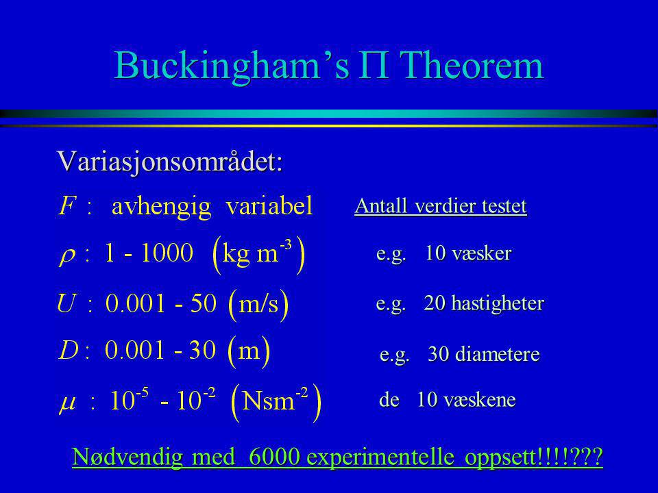 Buckingham’s P Theorem