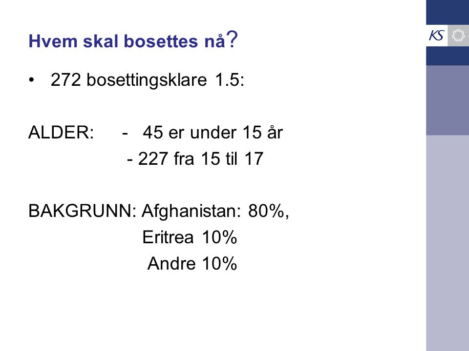 Hvem skal bosettes nå 272 bosettingsklare 1.5: ALDER: - 45 er under 15 år fra 15 til 17.