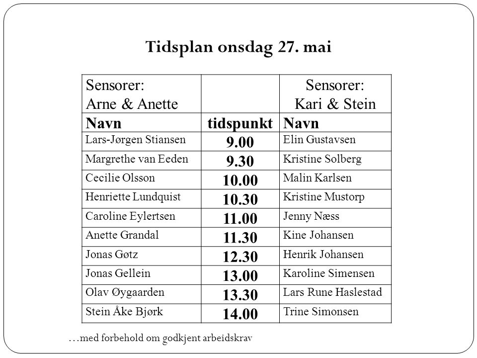 Tidsplan onsdag 27. mai Sensorer: Arne & Anette Kari & Stein Navn