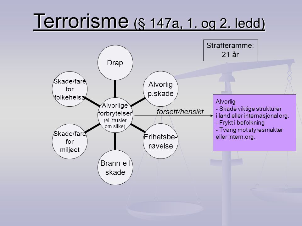 Terrorisme (§ 147a, 1. og 2. ledd)