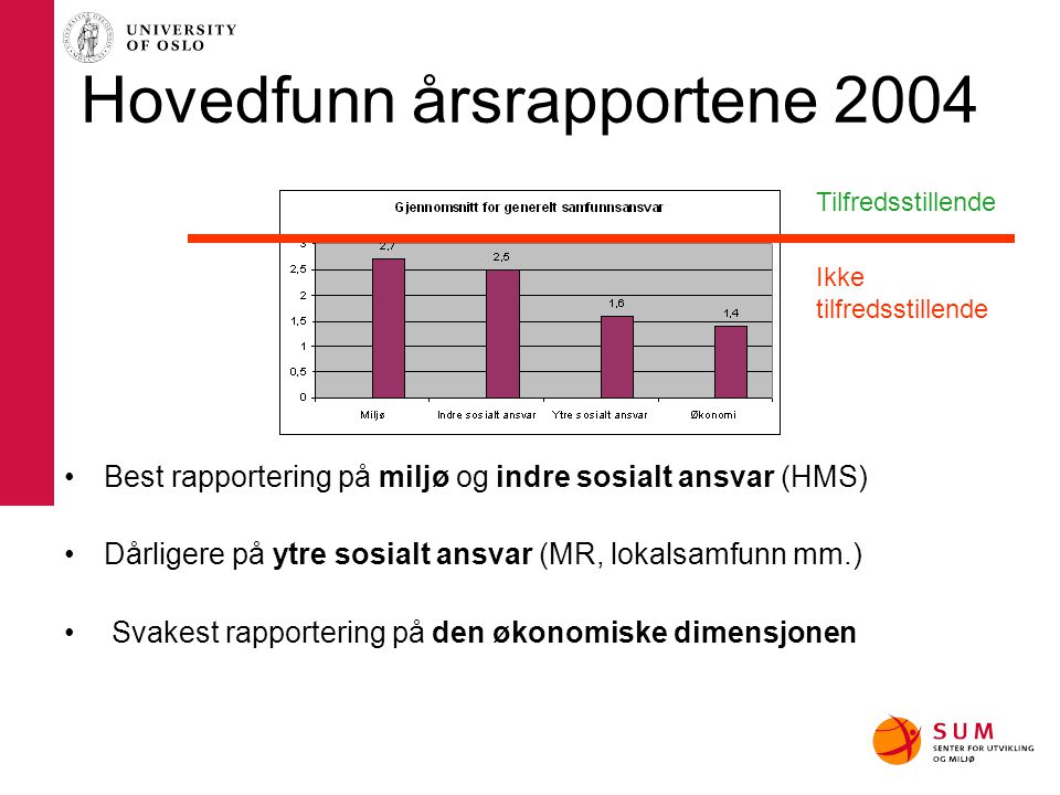Hovedfunn årsrapportene 2004