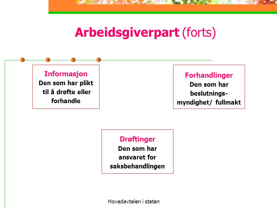 Arbeidsgiverpart (forts)
