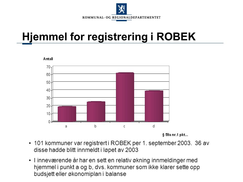 Hjemmel for registrering i ROBEK