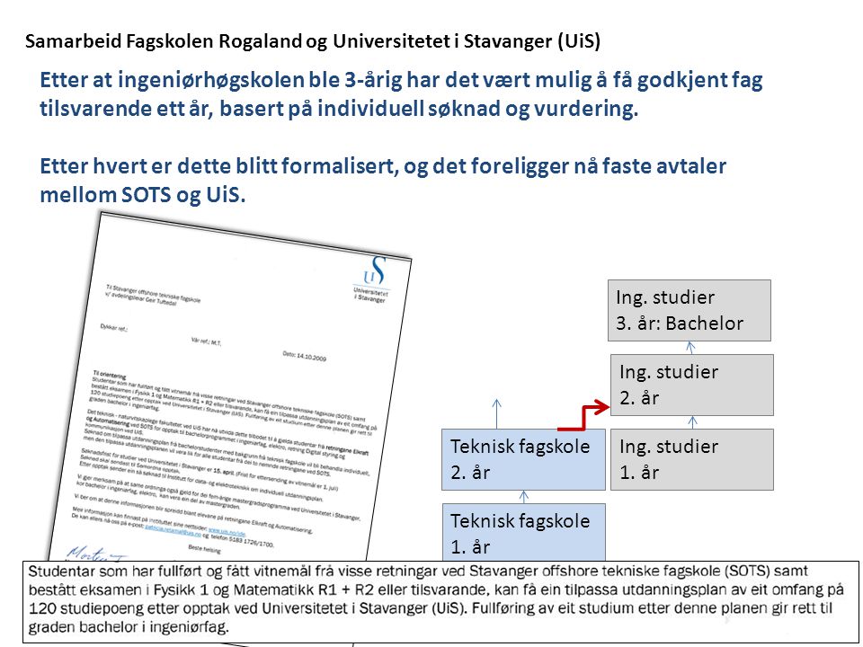 Samarbeid Fagskolen Rogaland og Universitetet i Stavanger (UiS)