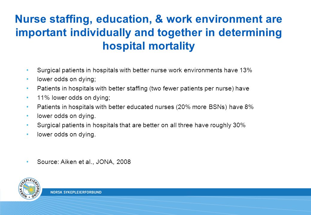 Nurse staffing, education, & work environment are important individually and together in determining hospital mortality