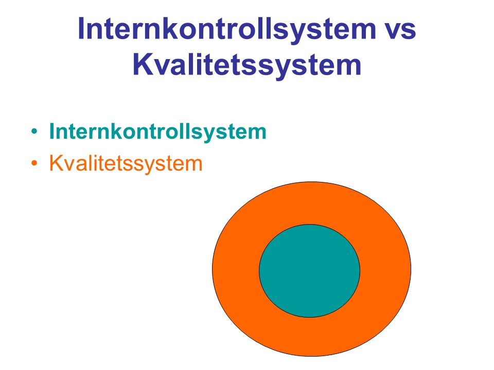 Internkontrollsystem vs Kvalitetssystem