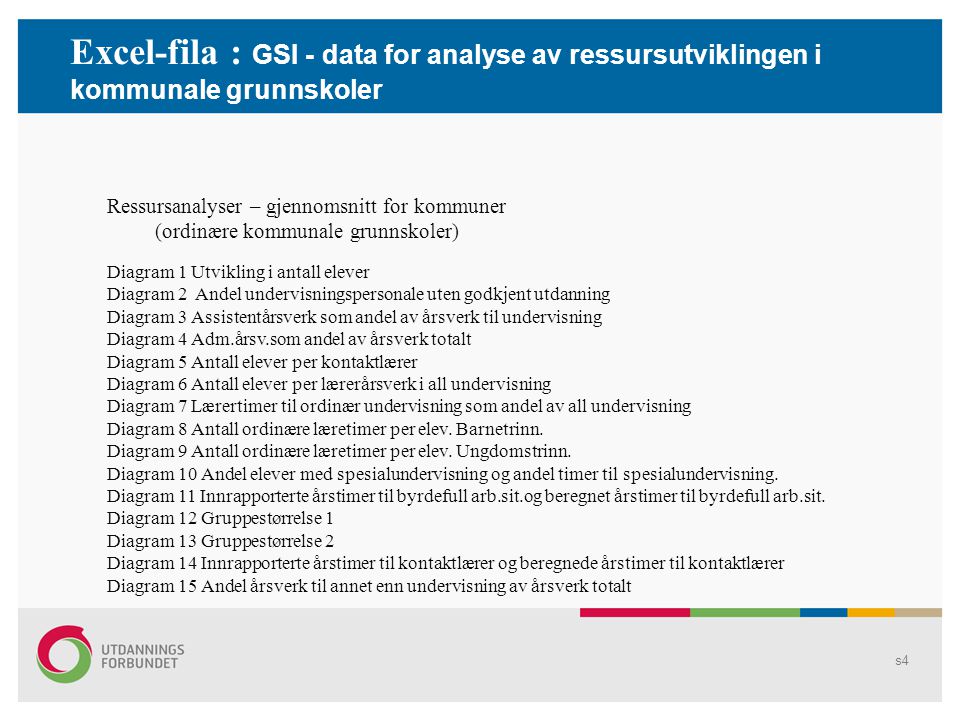 Excel-fila : GSI - data for analyse av ressursutviklingen i kommunale grunnskoler