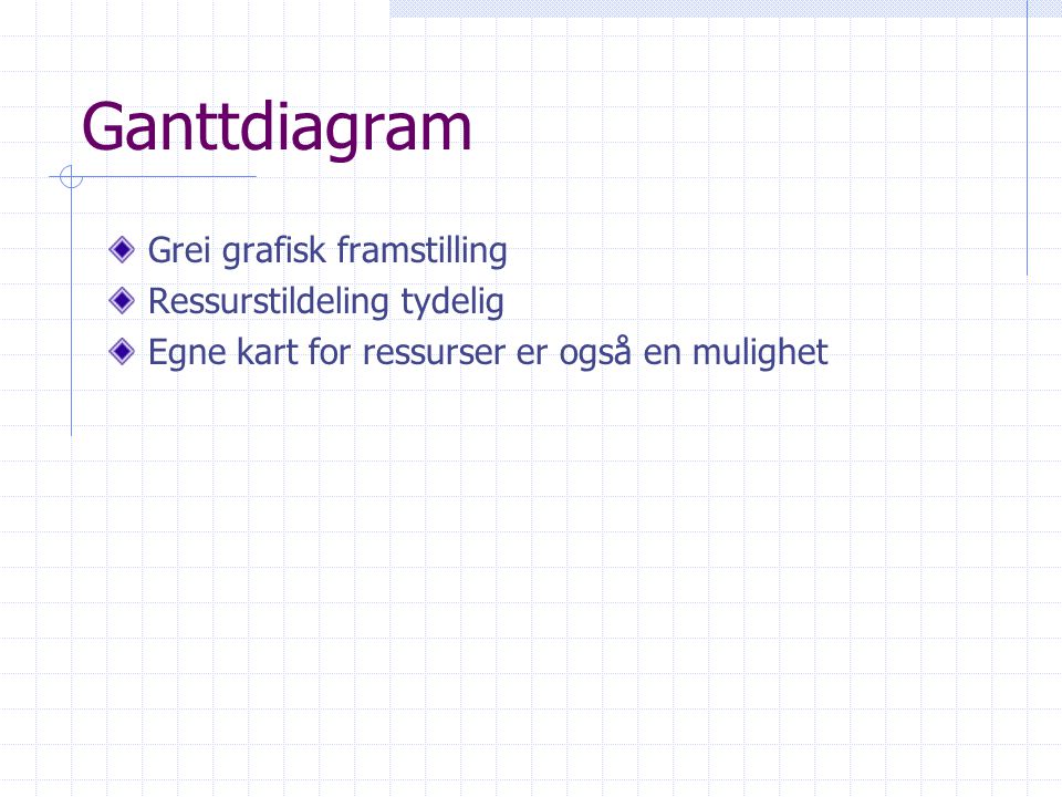 Ganttdiagram Grei grafisk framstilling Ressurstildeling tydelig