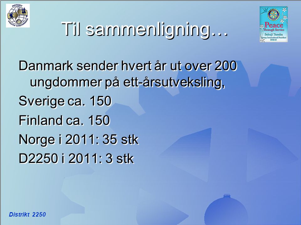 Til sammenligning… Danmark sender hvert år ut over 200 ungdommer på ett-årsutveksling, Sverige ca