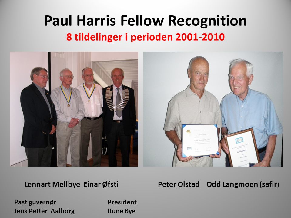 Paul Harris Fellow Recognition 8 tildelinger i perioden