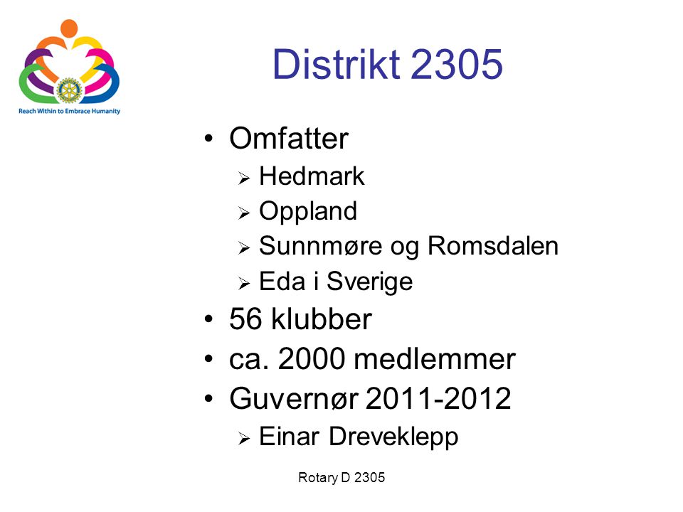 Distrikt 2305 Omfatter 56 klubber ca medlemmer