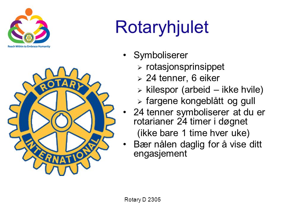 Rotaryhjulet Symboliserer rotasjonsprinsippet 24 tenner, 6 eiker
