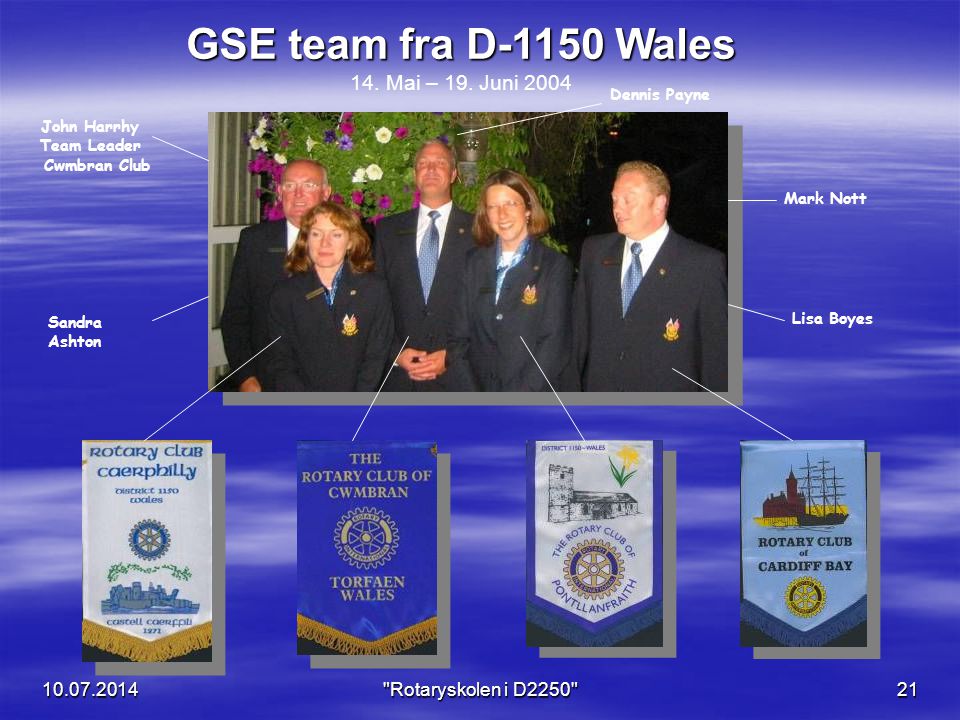 GSE team fra D-1150 Wales 14. Mai – 19. Juni