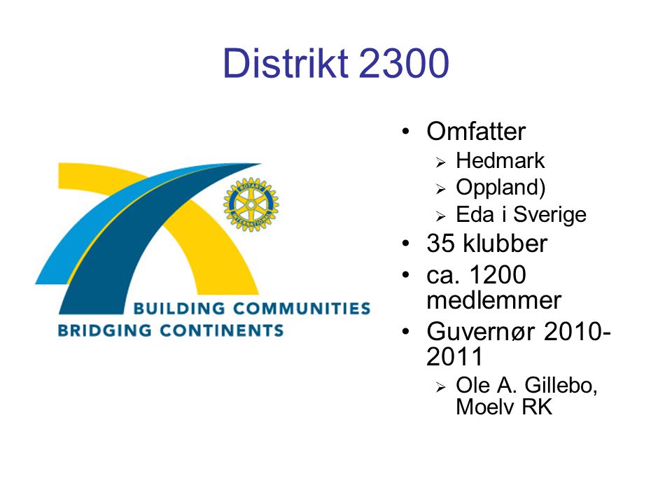 Distrikt 2300 Omfatter 35 klubber ca medlemmer