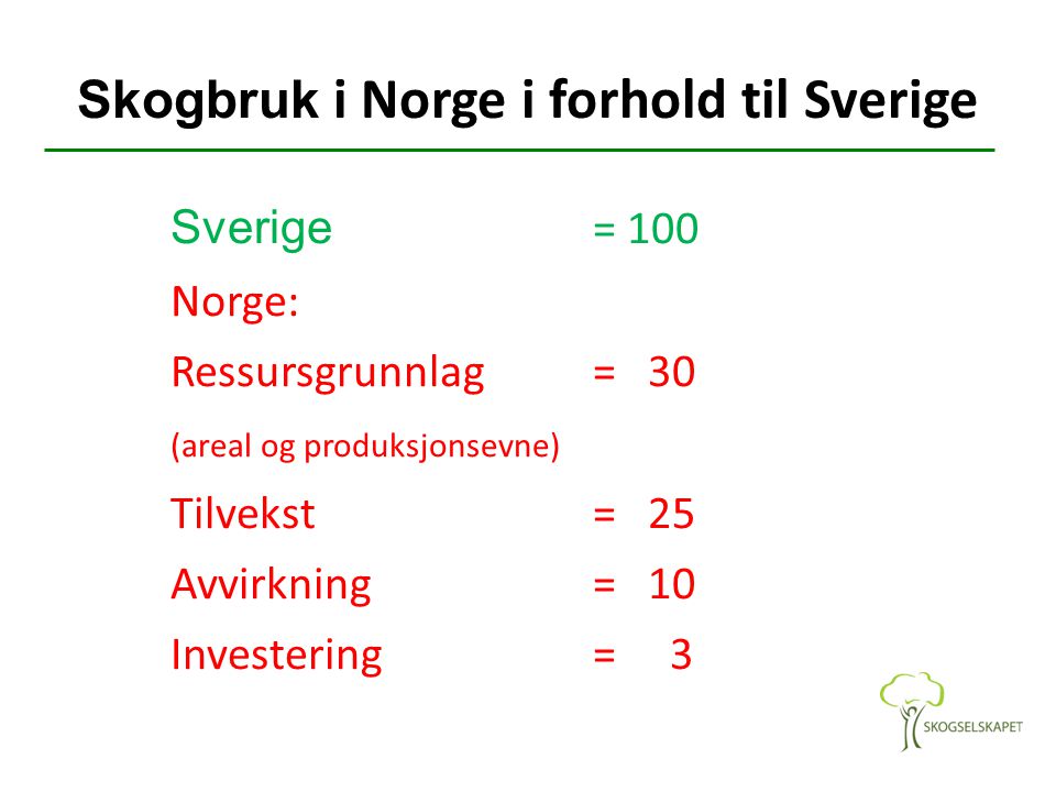 Skogbruk i Norge i forhold til Sverige
