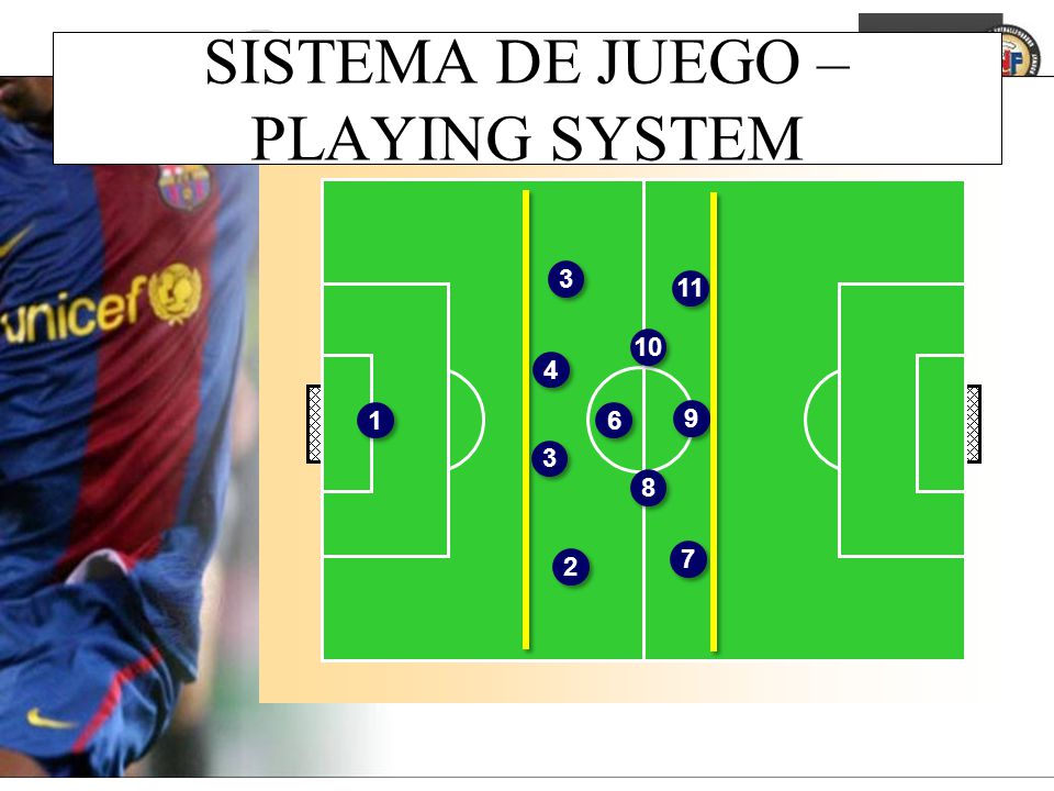 SISTEMA DE JUEGO – PLAYING SYSTEM