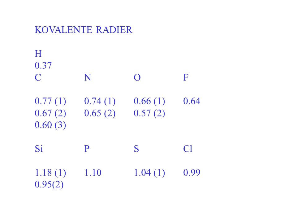 KOVALENTE RADIER H C N O F (1) 0.74 (1) 0.66 (1) (2) 0.65 (2) 0.57 (2)