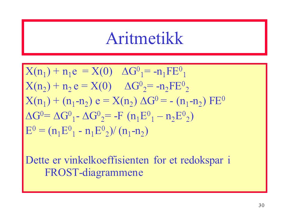 Aritmetikk X(n1) + n1e = X(0) DG01= -n1FE01