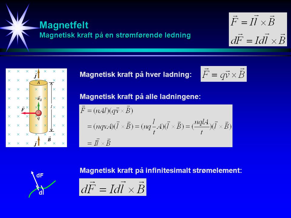 Magnetfelt Magnetisk kraft på en strømførende ledning
